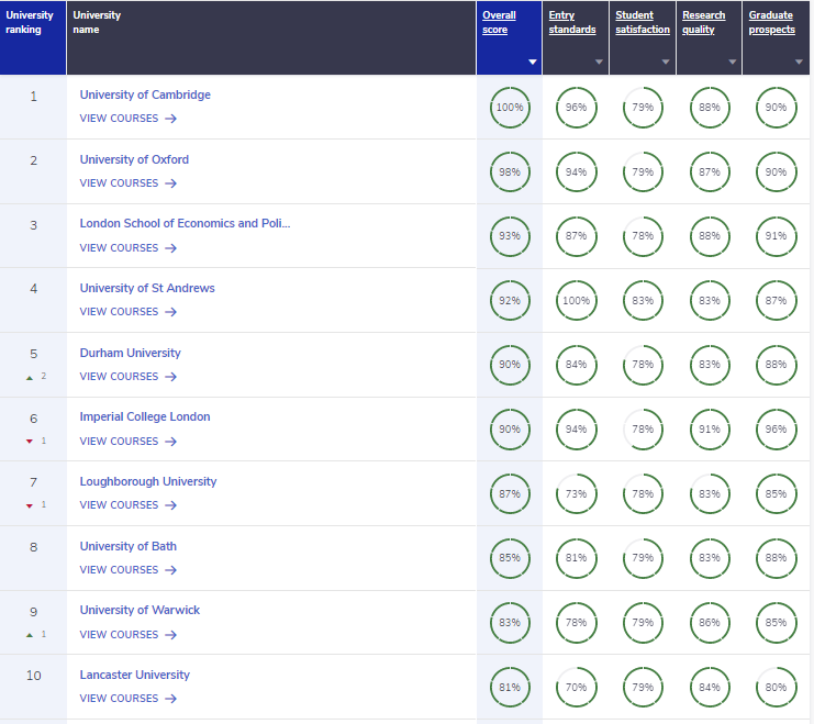 沈阳留学 留学服务 日本留学